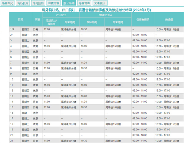 2024澳门天天开好彩大全开奖结果,资源实施策略_Harmony85.042