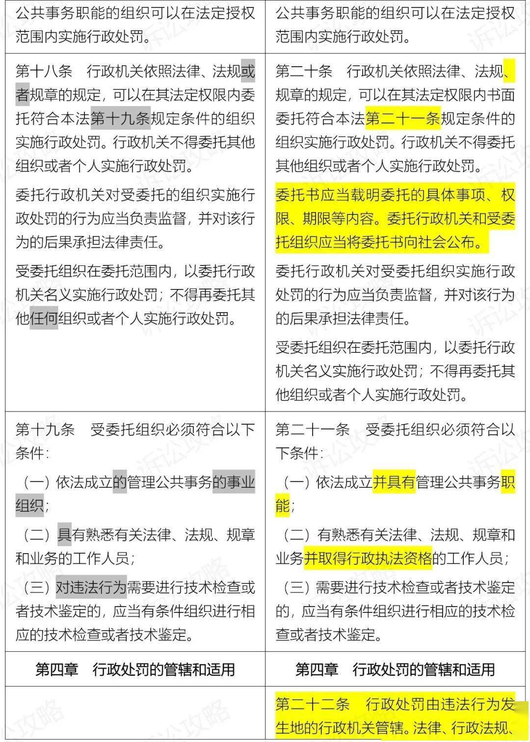 新澳2024正版资料免费公开,创新性落实解析方法_财务款99.038