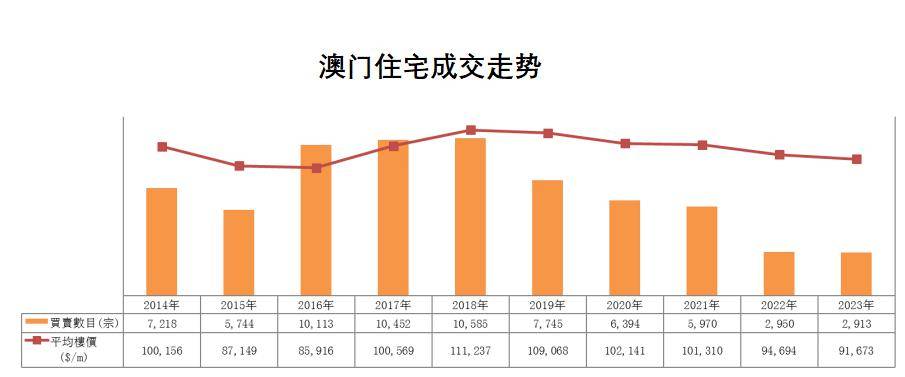 陕西华为管业 第815页