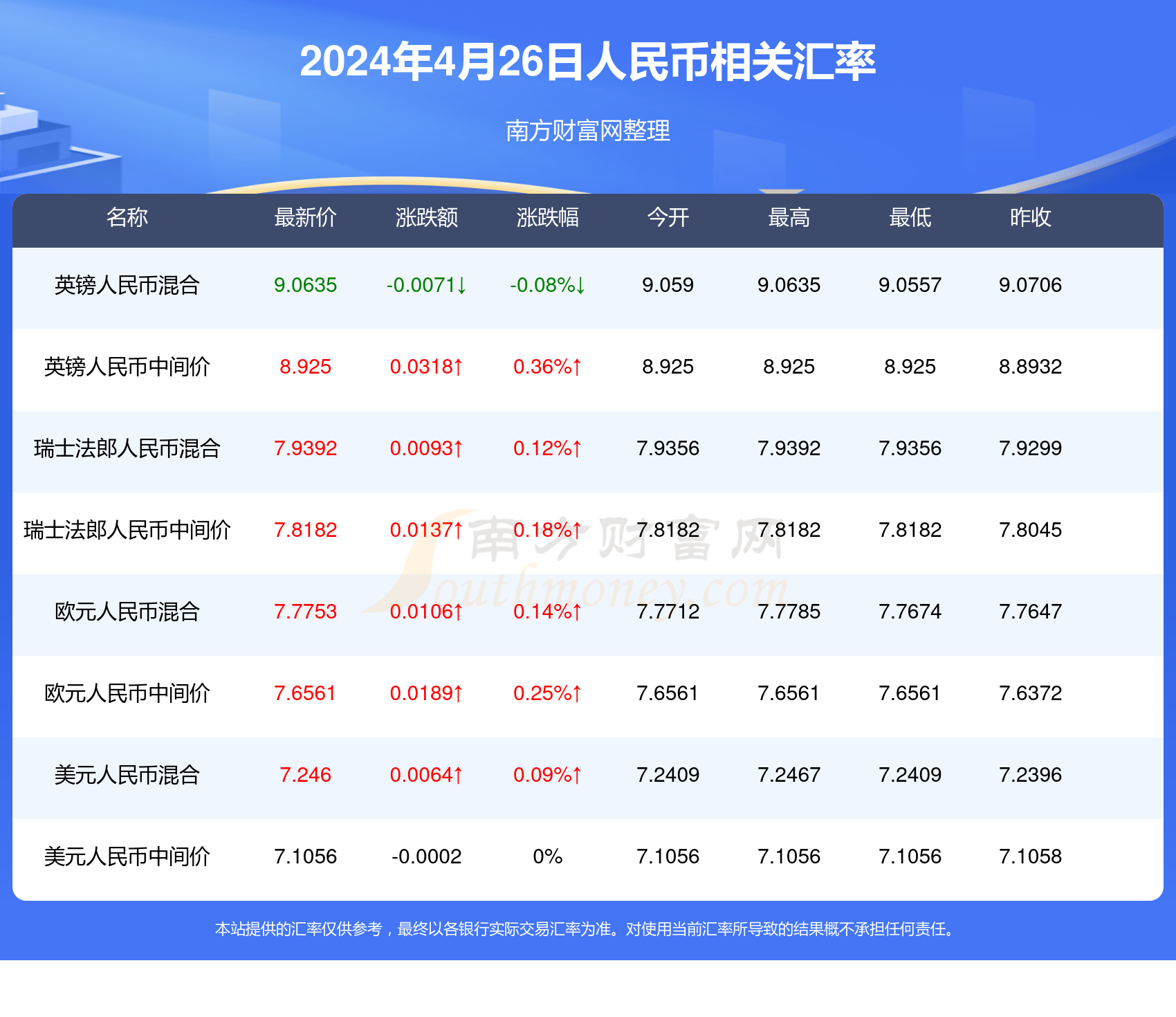 2024澳门正版开奖结果,实地数据评估方案_5DM1.423