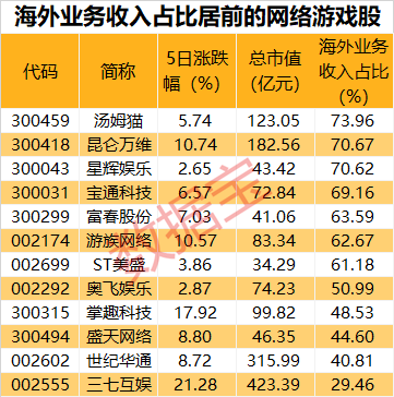 新澳天天开奖资料大全三中三,全面探讨解答现象解释_专用集19.502