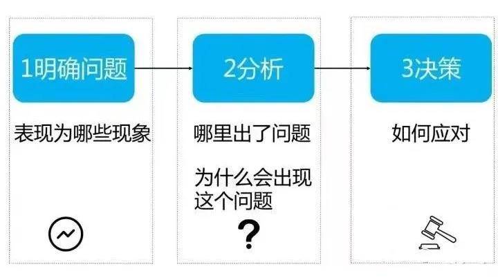 新澳门管家婆一句话,现象解释定义分析_原创款83.599