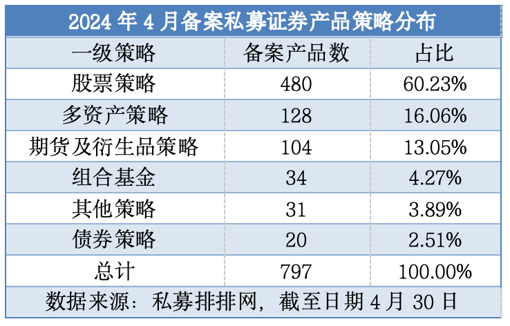 新澳门彩开奖结果2024开奖记录,经济执行方案分析_初级品16.898