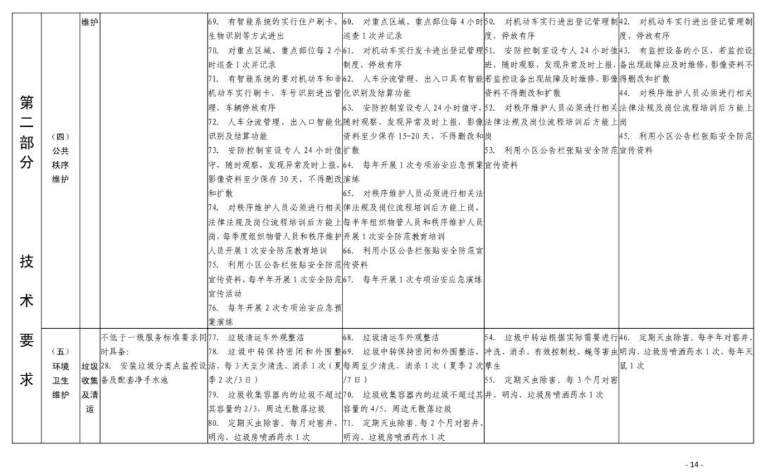 HDPE塑钢缠绕管 第806页