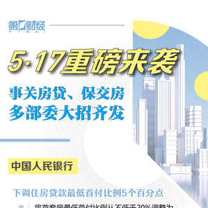 五部门发布会聚焦房地产市场，科技引领全新变革，重塑生活体验！