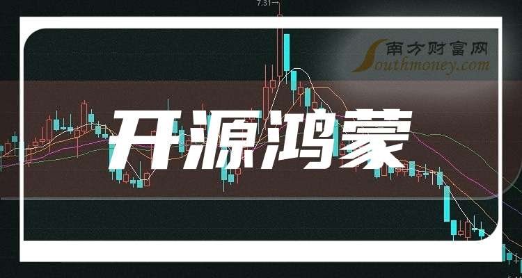 常山北明市值飙升背后的秘密，深度解析与探讨其背后的原因及影响