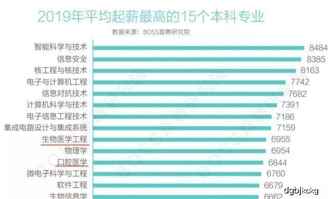 四川资阳购买新房就业推荐，详细步骤与指南