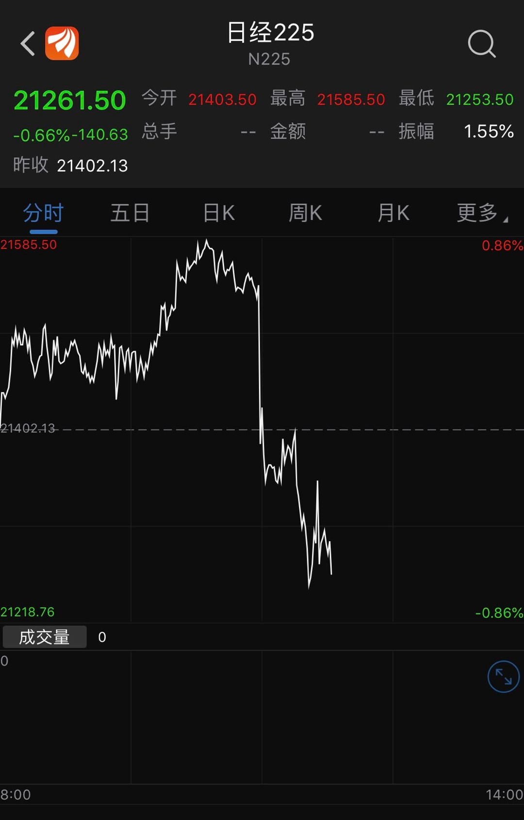 日韩股市低开引发担忧？自然美景之旅带你找回内心平静