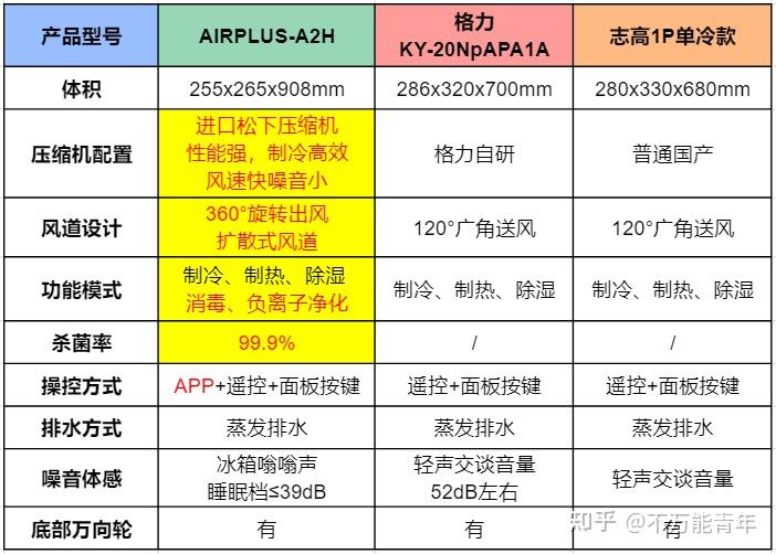 新澳2024全攻略汇总超实用建议分享_专业版98.765