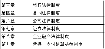 管家婆四肖必中秘籍大全掌握技巧提升运势_宝典版92.456