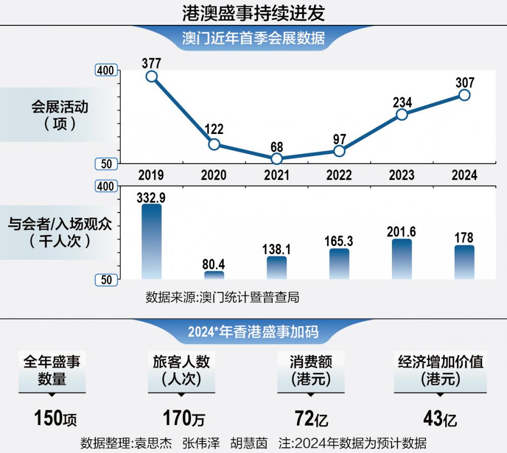 澳门100%最准一肖，实际解析数据_Z74.90.71