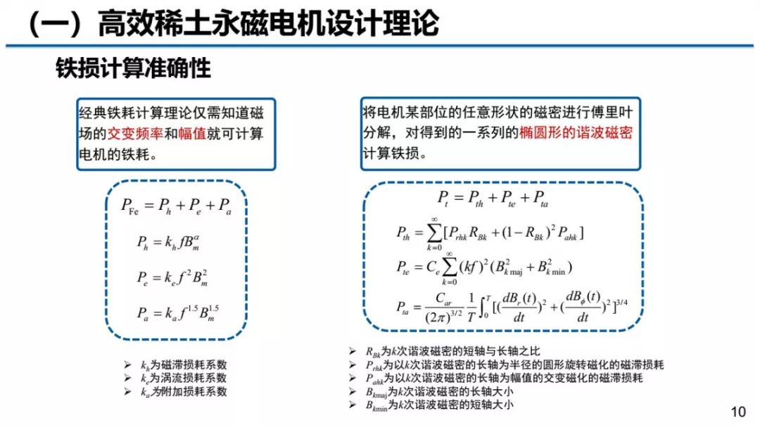 第3248页