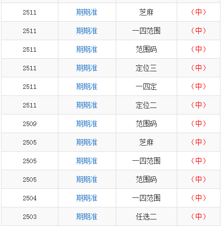 澳门一码一肖一特一中中什么号码，实地分析验证数据_复刻款30.75.34