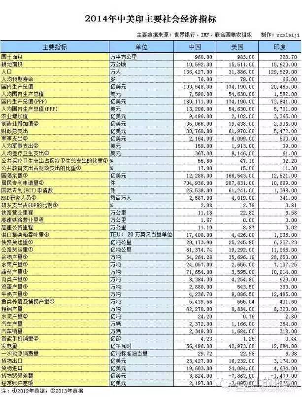 全年资料免费大全，实际应用解析说明_Plus77.97.88