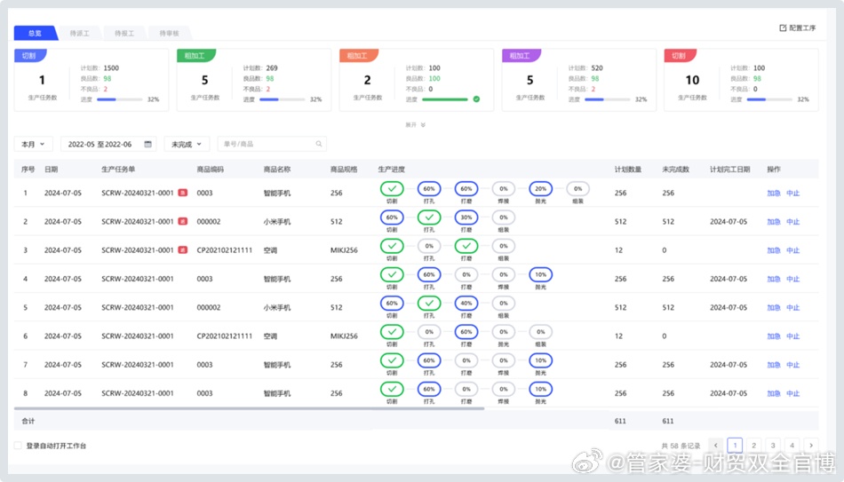 一肖一码100准管家婆，精细设计解析_交互版41.62.39