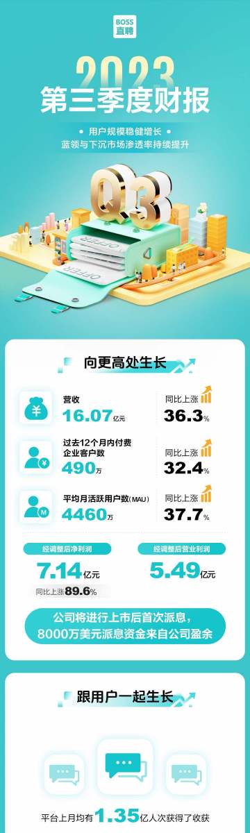澳门管家婆免费资料的特点，快速响应执行策略_AR16.89.35