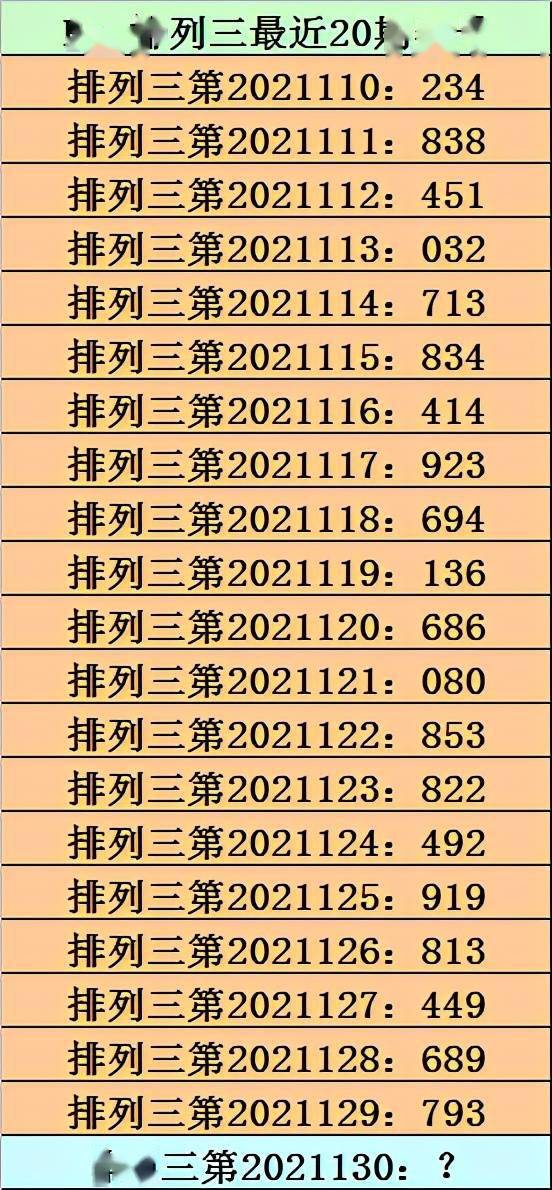 一码一肖100准今晚澳门，诠释分析解析_Advanced42.59.59