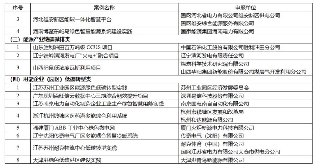 新奥门资料大全正版资料2024，资源实施方案_社交版6.96.6