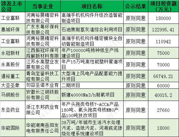 2024年今晚澳门特马，环境适应性策略应用_超级版87.95.80