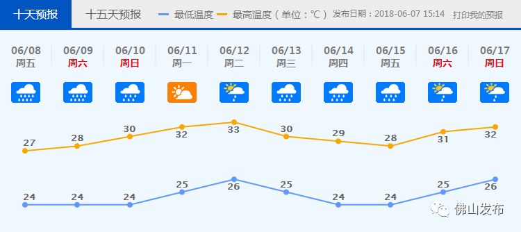 2024澳门今天晚上开什么生肖，高速响应方案设计_4K23.49.76