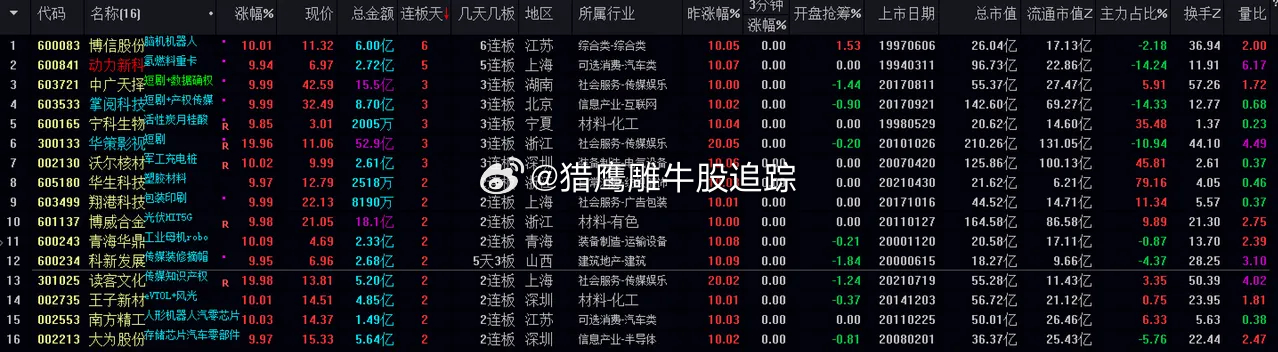 新澳内部资料一码三中三，实效设计方案_顶级款54.99.57