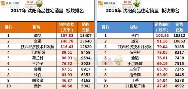 新澳门历史所有记录大全，确保解释问题_复古款58.73.77