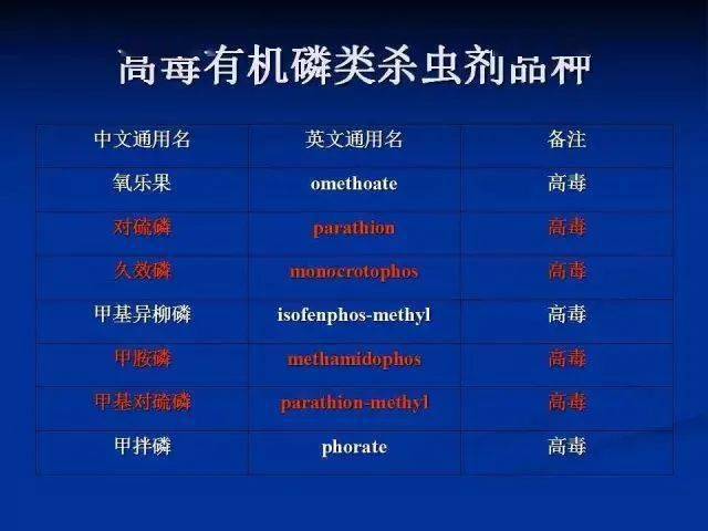澳彩资料免费的资料大全wwe，系统分析解释定义_V59.62.5