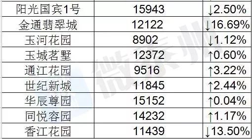 新澳开奖结果+开奖记录，数据导向实施_Q59.2.91