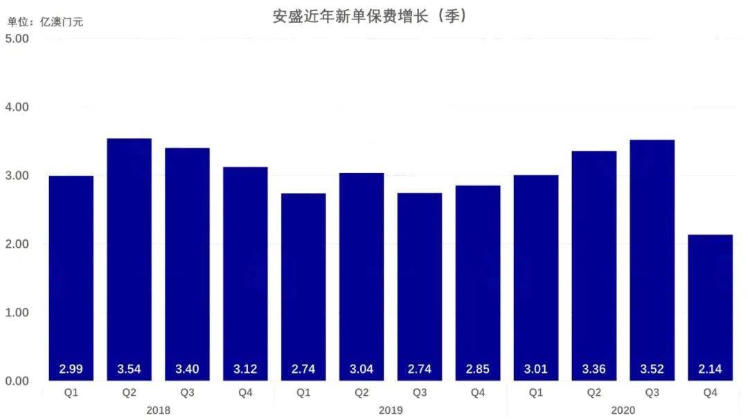 2020年澳门正版资料大全，数据整合设计方案_pro53.7.58