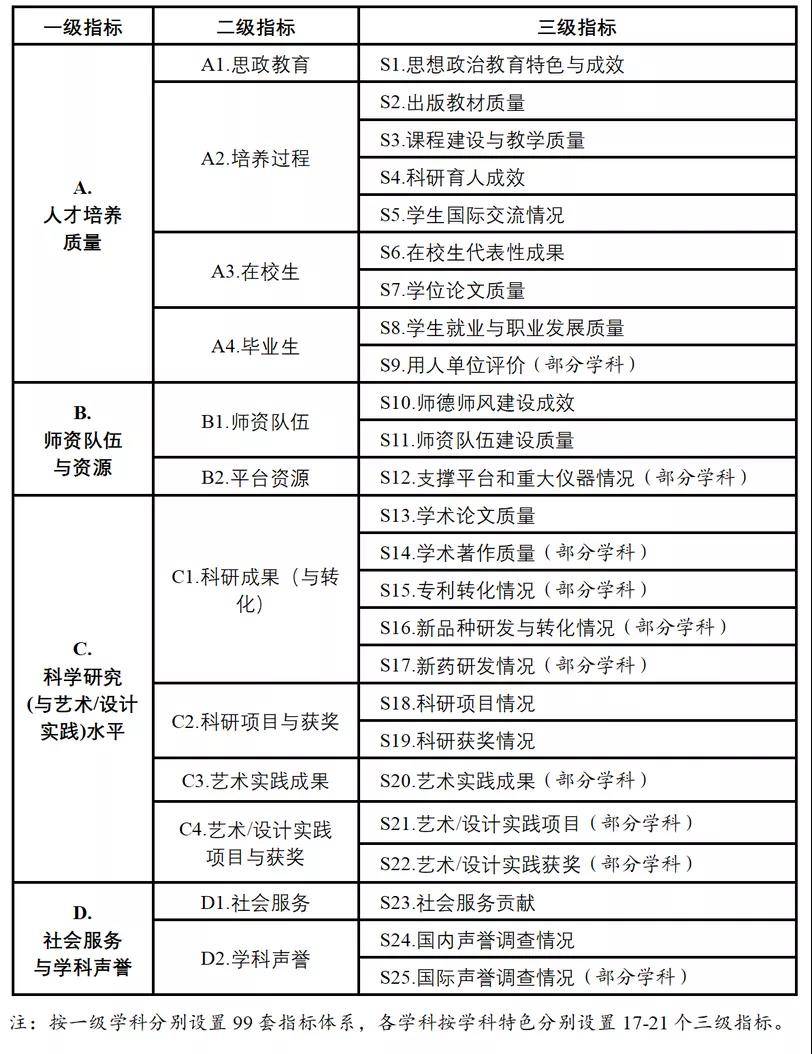 2024新澳最快最新资料，安全性策略评估_旗舰款89.53.5