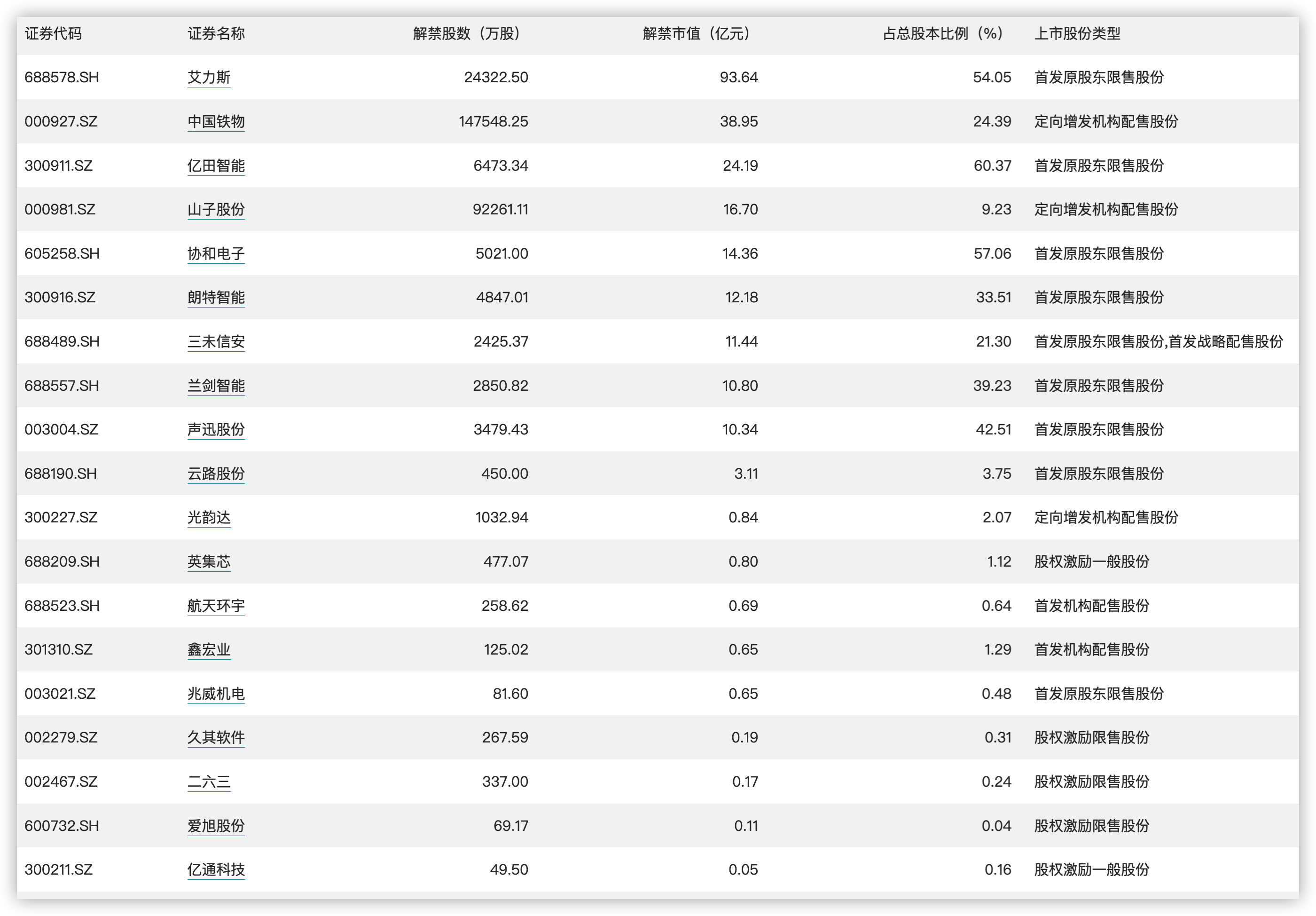 2024新奥资料免费精准109，实践性计划推进_U41.74.83