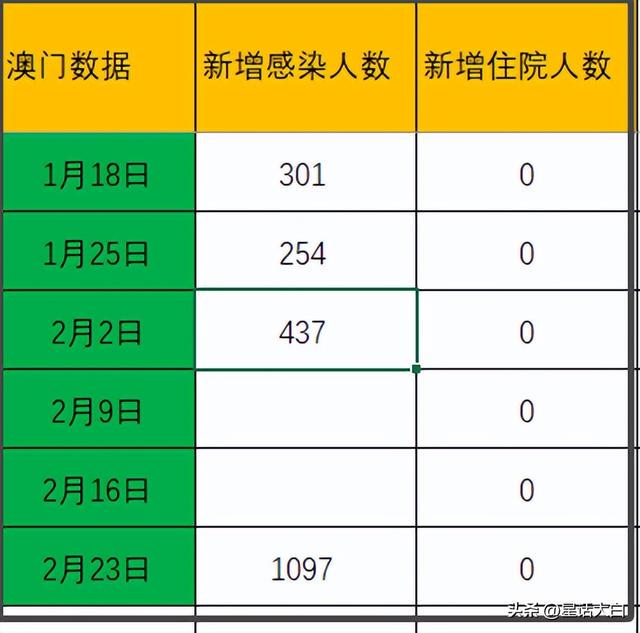 澳门正版资料免费阅读，全面实施数据分析_安卓版99.6.35