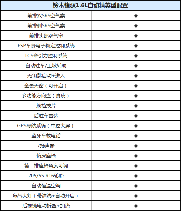 陕西华为管业 第790页