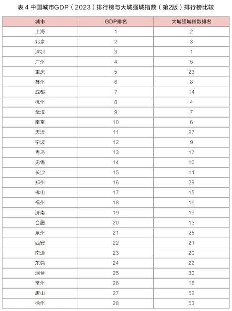 澳门一码一肖一待一中广东，安全性策略解析_DP51.36.84