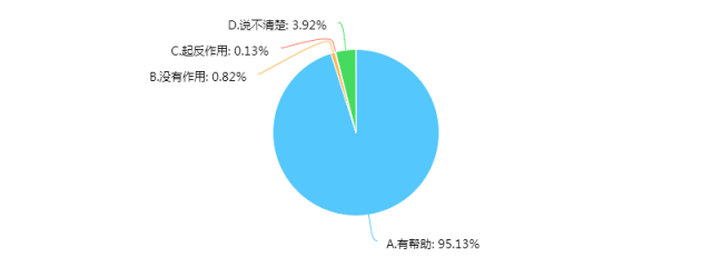 4949澳门免费资料大全特色，深入应用数据解析_6DM2.44.51