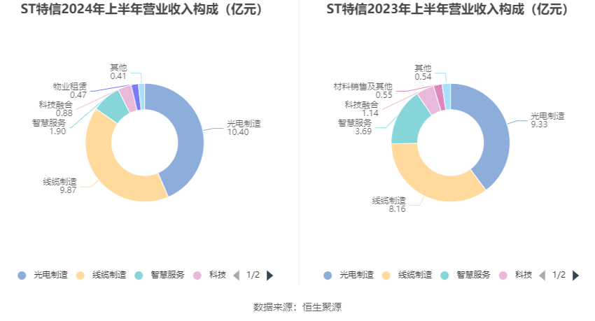 管家婆精准资料大全，高效计划设计实施_CT48.90.62