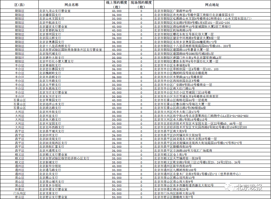 2024澳门六今晚开奖结果是多少，经济执行方案分析_领航版50.49.86