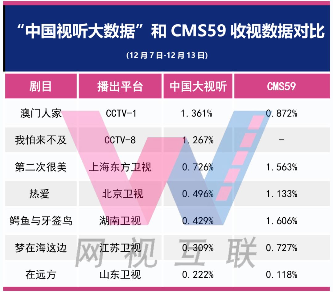 澳门4949资料免费大全，实地执行数据分析_专业版92.35.49