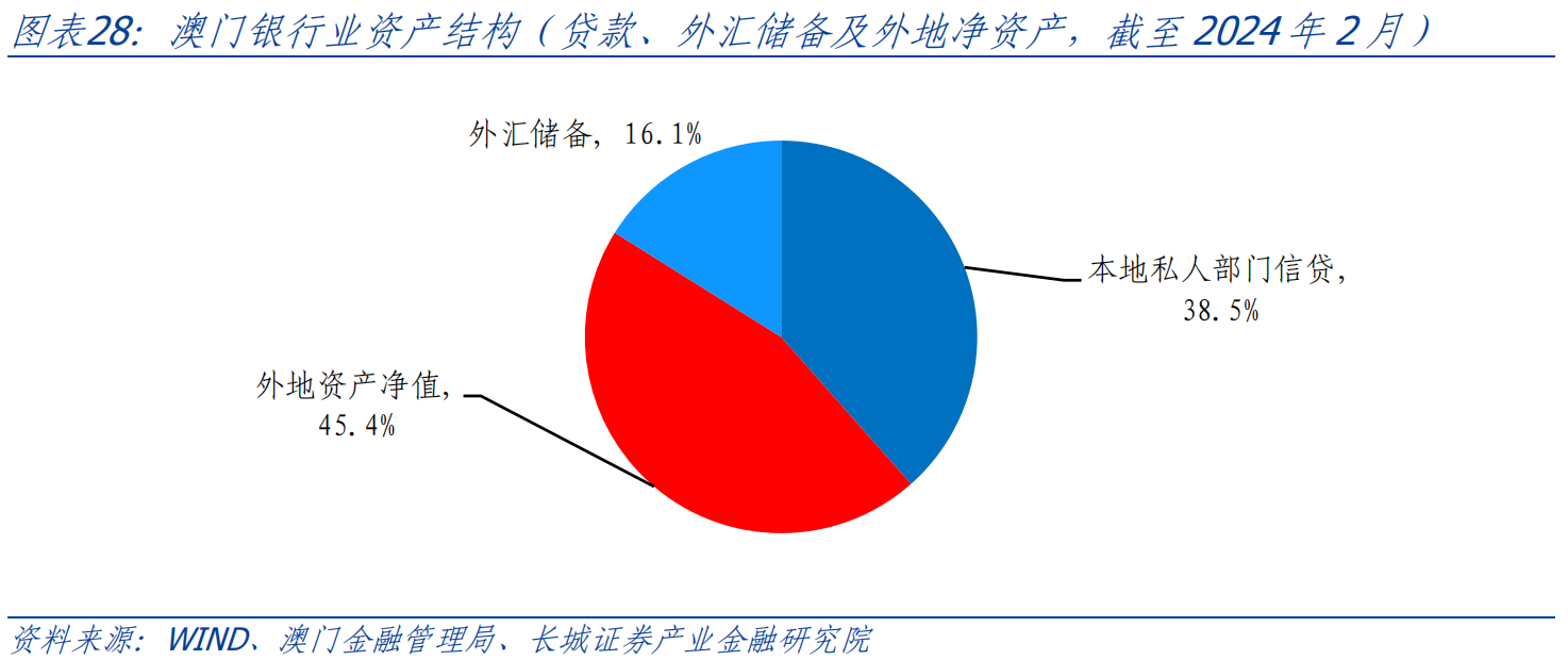 全网最精准澳门资料龙门客栈，数据解析支持计划_微型版33.95.47