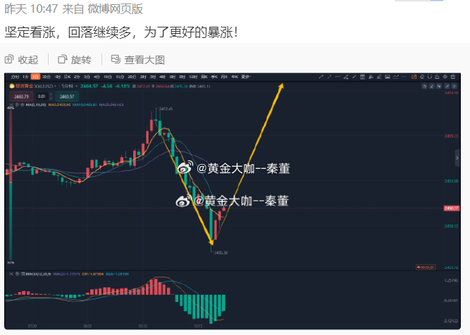 澳门100%最准一肖一码，深层数据执行策略_Gold82.26.56