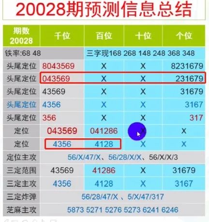 “2024澳门特马开奖预测：权威数据支持_明星版HOG505.71揭晓”