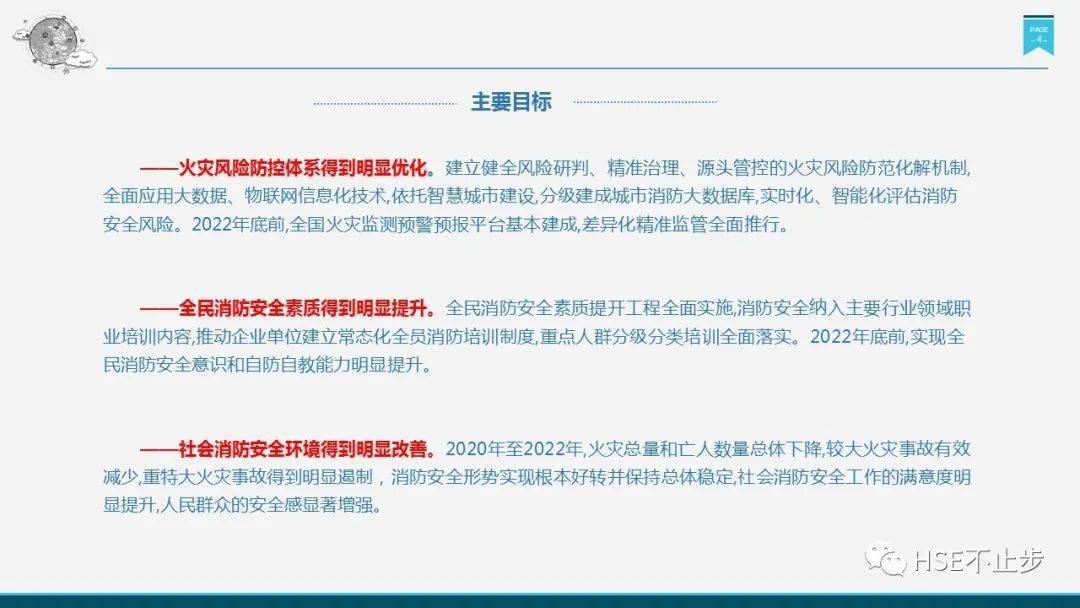 第3182页