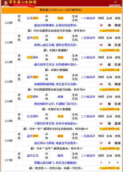 2024管家婆一肖中特深度解析：掌中版DES685.38精华版