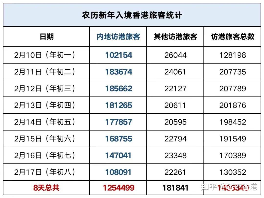 2024香港全年数据宝典，详尽解析_理财指南XQP857.67