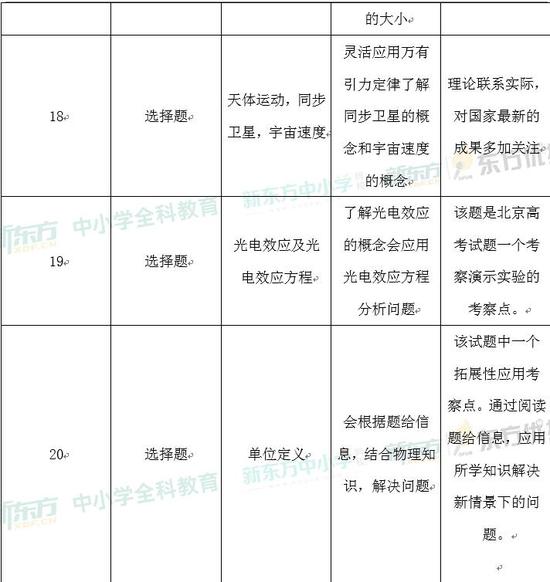 2024每日彩票官方资料汇总，综合解读及解题指南——专版PWR294.54