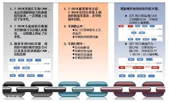 免费777888精准管家婆解析：安全策略深度剖析_AJZ670.89尝鲜版