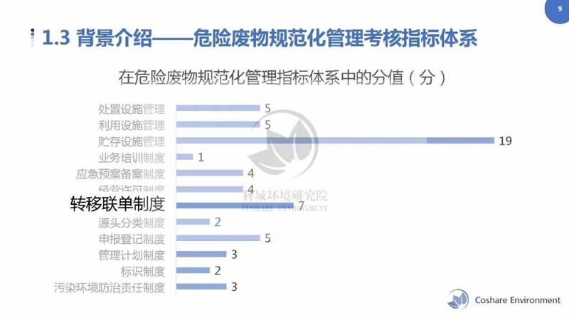 2024正版资料全年免费获取，最新规则解读_极速版KHV774.33