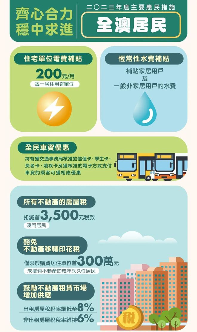 澳门独家资料库：揭秘无价安全策略_寓言视角BCU277.7