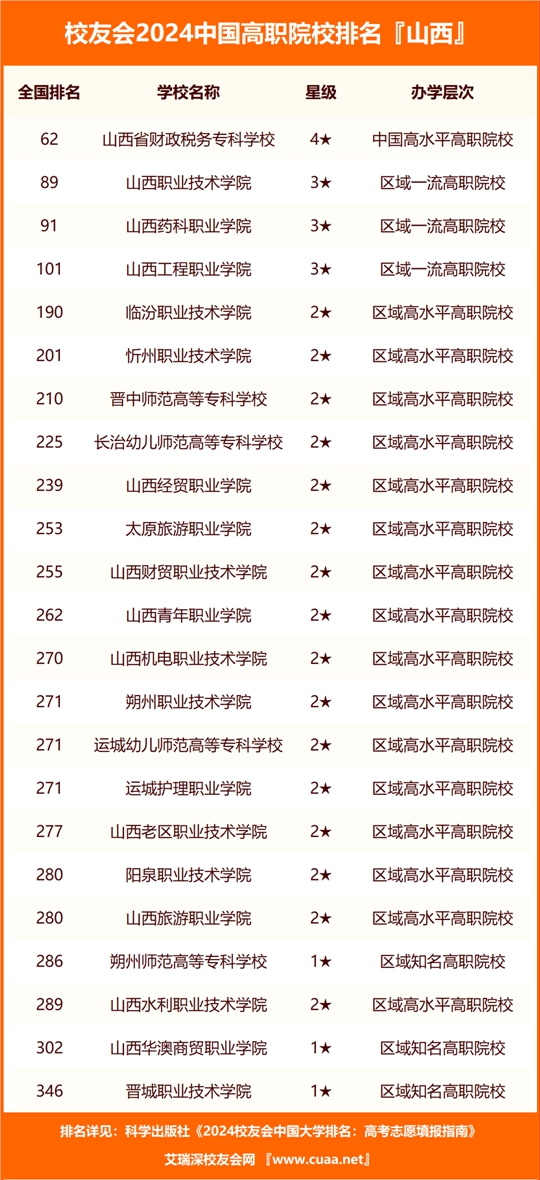 2024年澳门好彩大全最新版每日更新，电商评价标准YEV627.82汇总