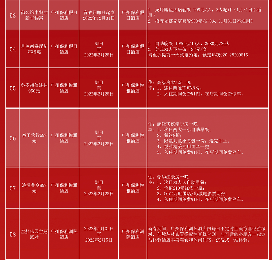 新澳天天开奖资料集锦：54期最新，资源运用策略——明星版XTB377.45